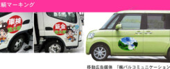 車輌マーキング